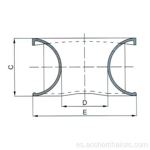 Piezas de equipamiento de equipos DIN CHOCK TIPO A